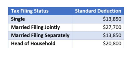 Jeff-Tax-Filing-Status